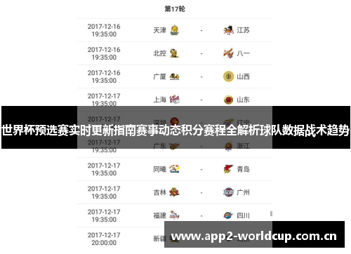 世界杯预选赛实时更新指南赛事动态积分赛程全解析球队数据战术趋势 世界杯预选赛实时更新指南赛事动态积分赛程全解析球队数据战术趋势