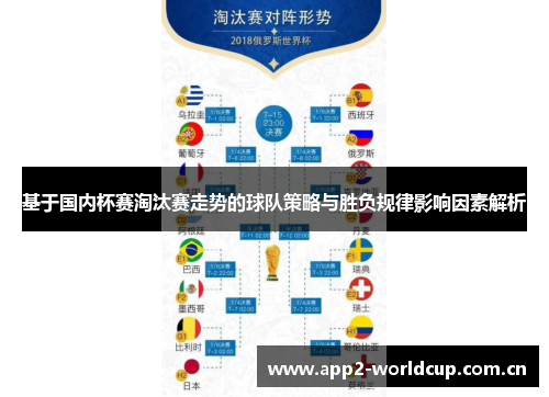 基于国内杯赛淘汰赛走势的球队策略与胜负规律影响因素解析 基于国内杯赛淘汰赛走势的球队策略与胜负规律影响因素解析